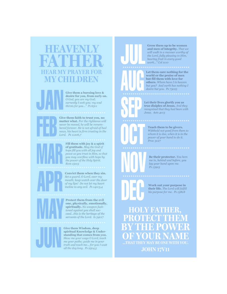 Htp Print Hear My Prayer – Art Impressions